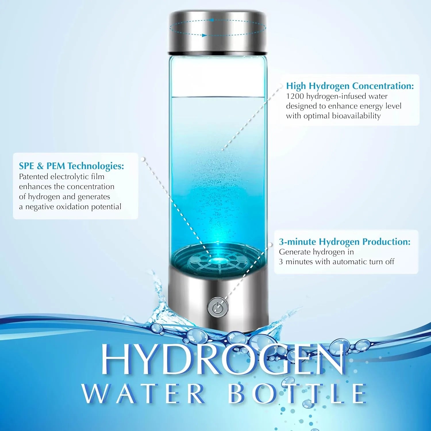 Hydrogen Water Bottle - Expert Chase