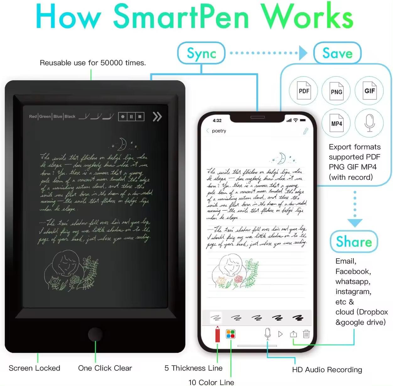 OEM Digital Electronic Pen Supplier Subscribe Smart Stylus Pen Notebook Pad Set Digital Handariting Dot Matrix Pen